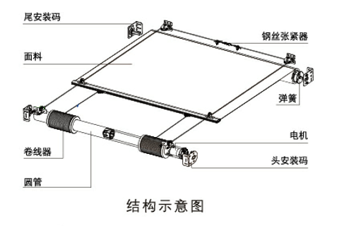 結(jié)構(gòu)圖.png