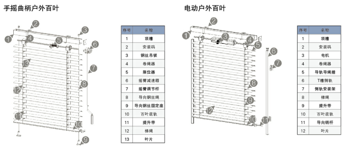 結(jié)構(gòu)圖.png