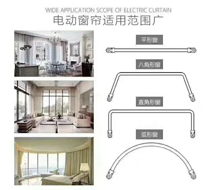 適用范圍結(jié)構(gòu)圖結(jié)構(gòu)圖.jpg